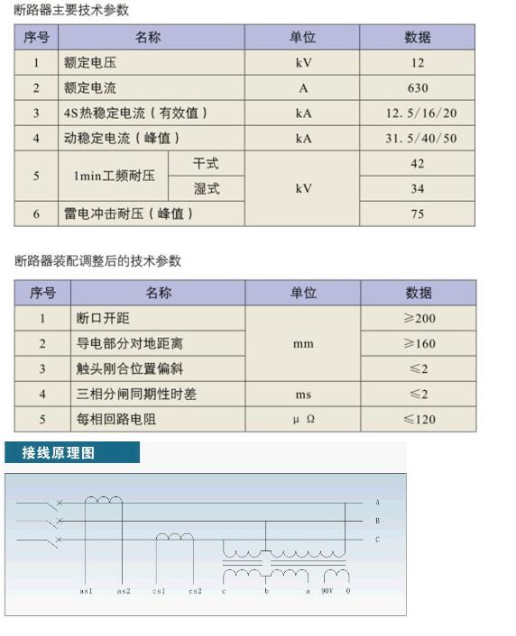 西安高壓計(jì)量箱廠家